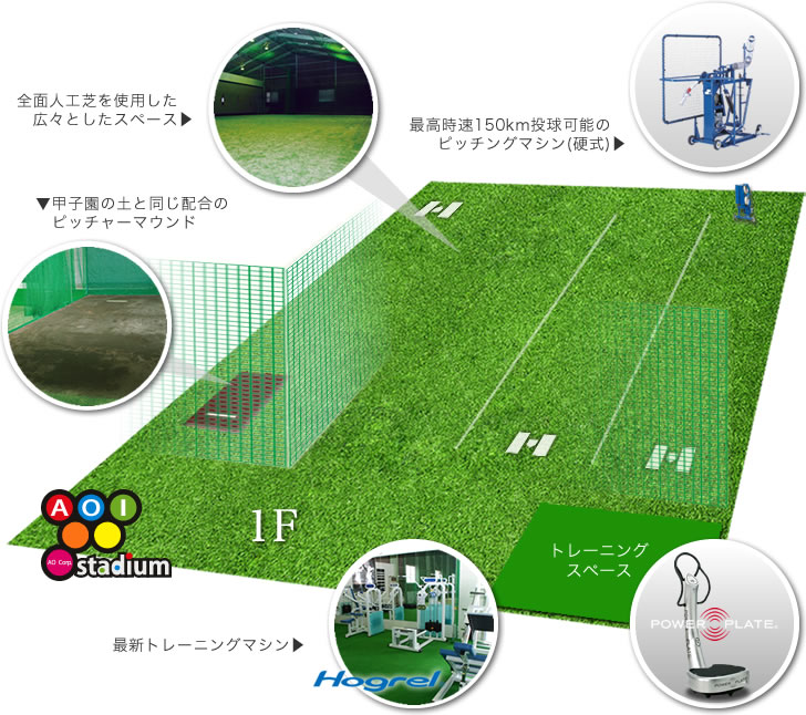 屋内練習場
